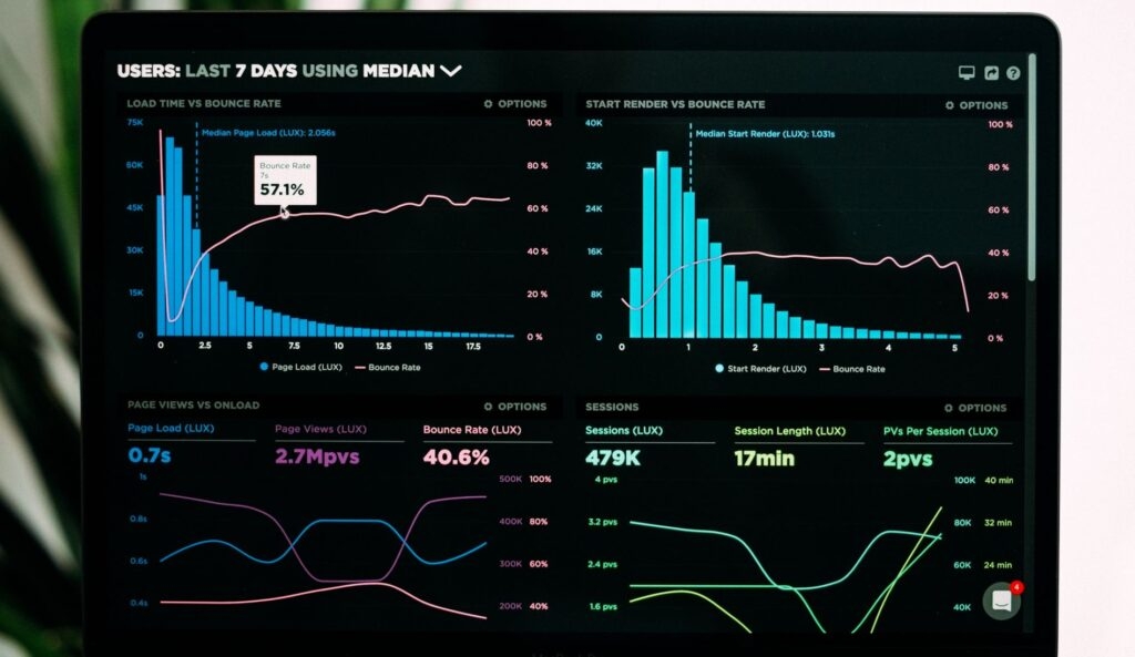 data dashboard 