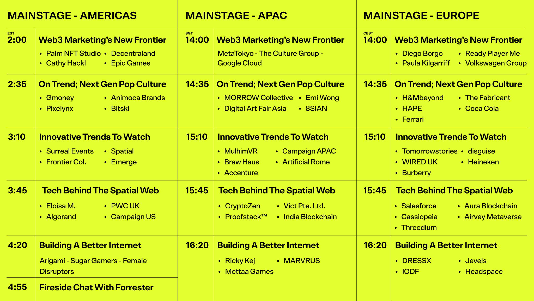 Meta Fest Live Panel program
