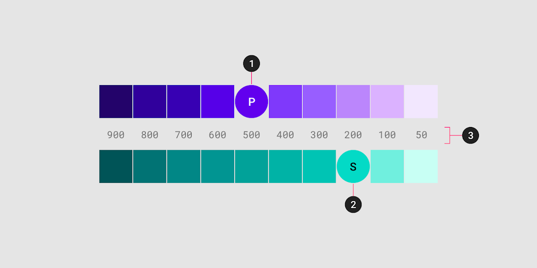 https://material.io/