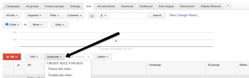 Create rule for ads under automate tab in Google Ads